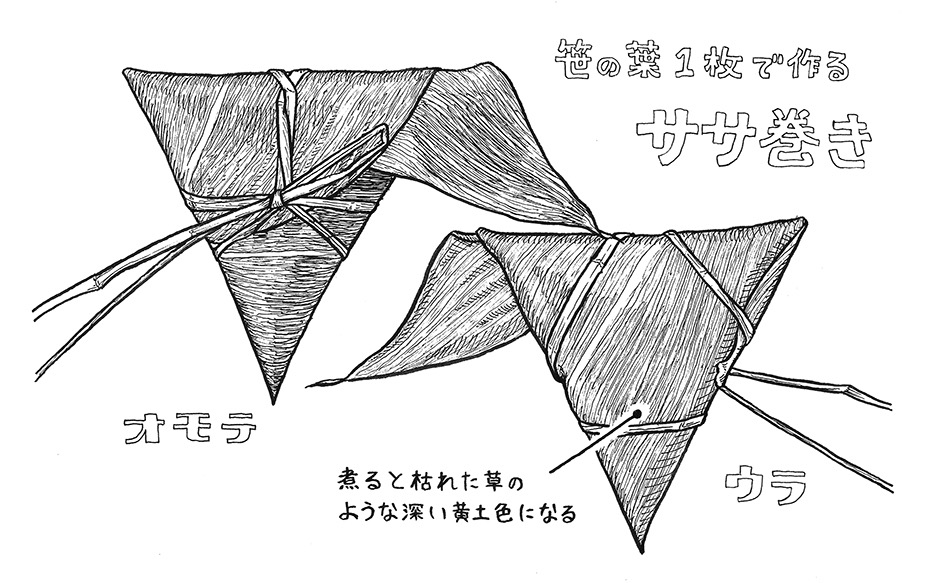 地域おこし協力隊北風さんの令和4年7月のイラスト写真