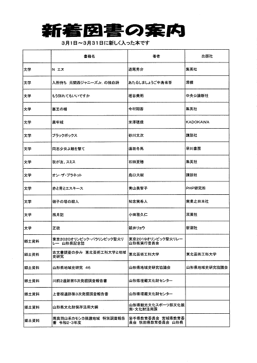 新着図書一覧1ページ目の画像