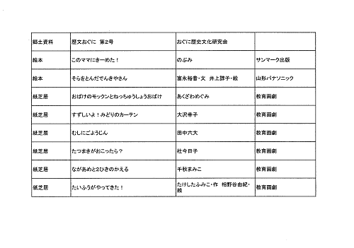 新着図書一覧2ページ目の画像