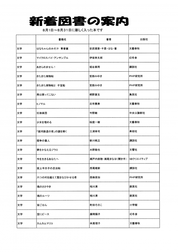 新着図書の案内画像1