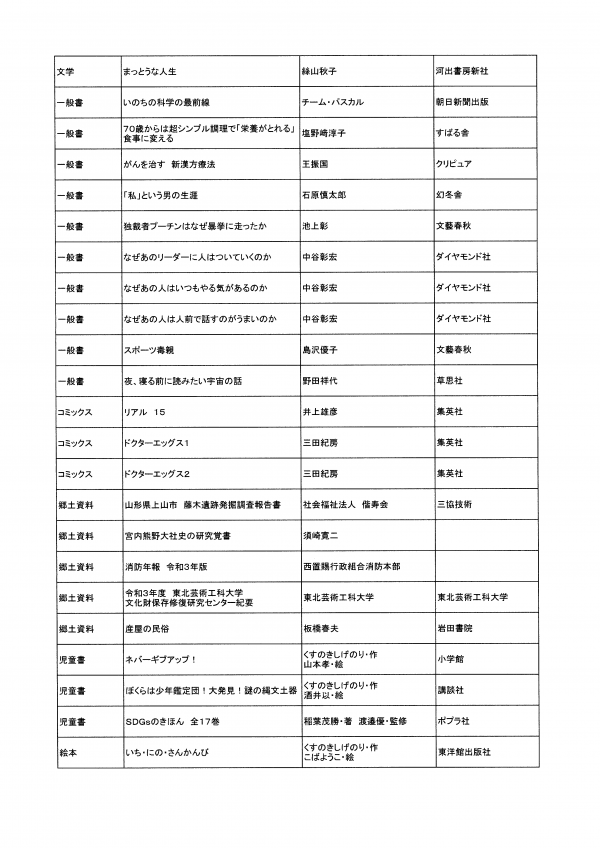 新着図書の案内画像2