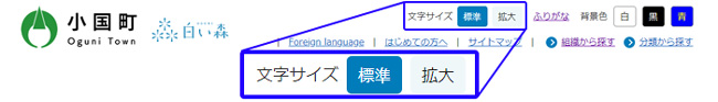 文字を拡大するイメージ画像