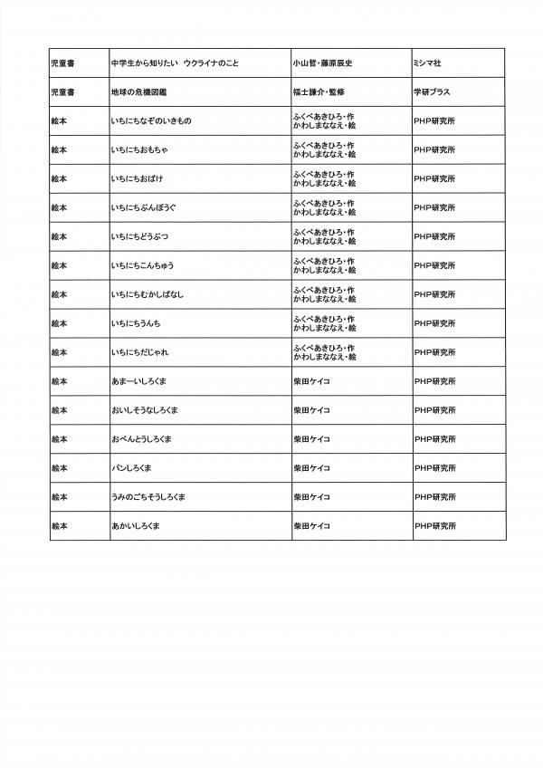 新着図書の案内画像３