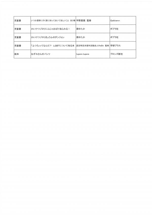 １１月新着図書②