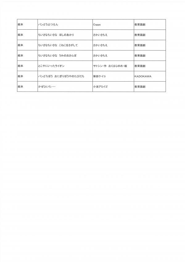 １２月新着図書