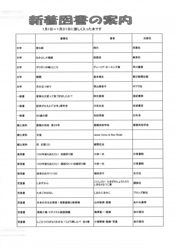 新着図書の案内画像1