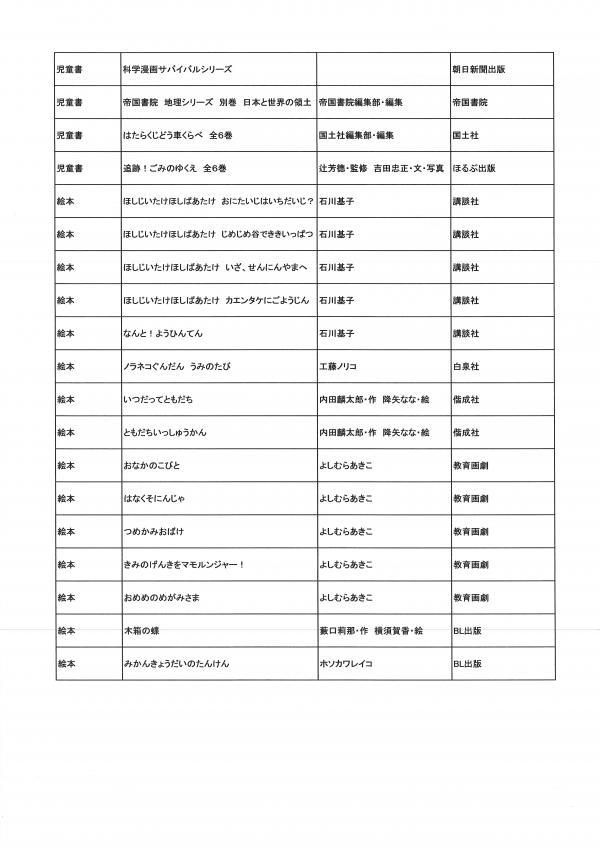 新着図書の案内画像２