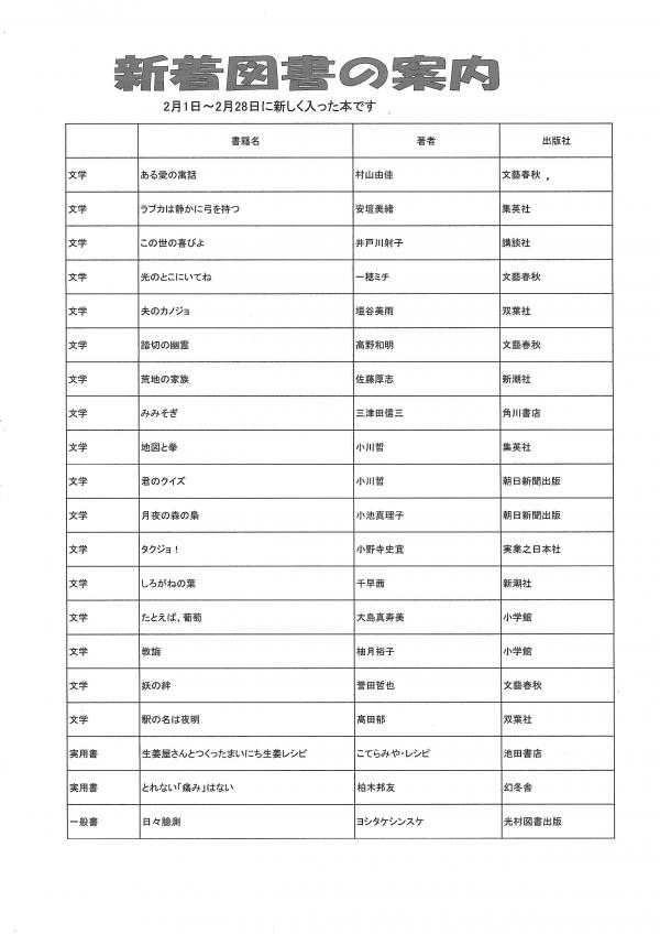 新着図書の案内画像1