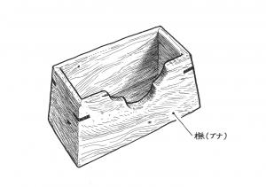 木製スタンド