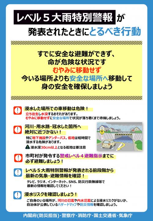 レベル5大雨特別_行動